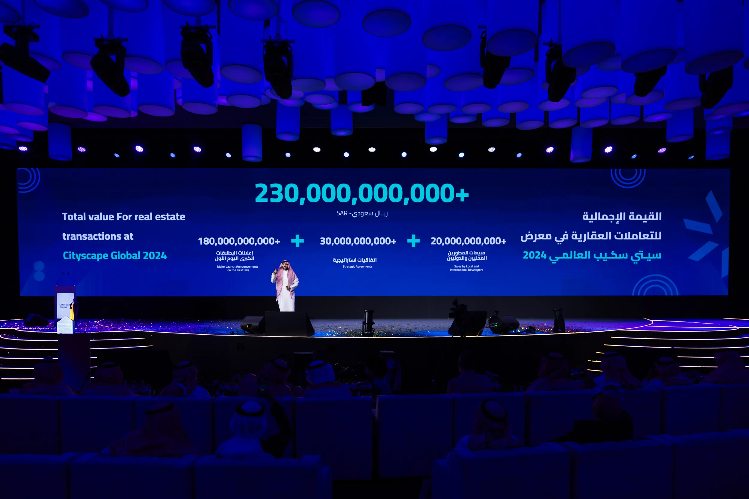 Cityscape Global Closes with Record-Breaking