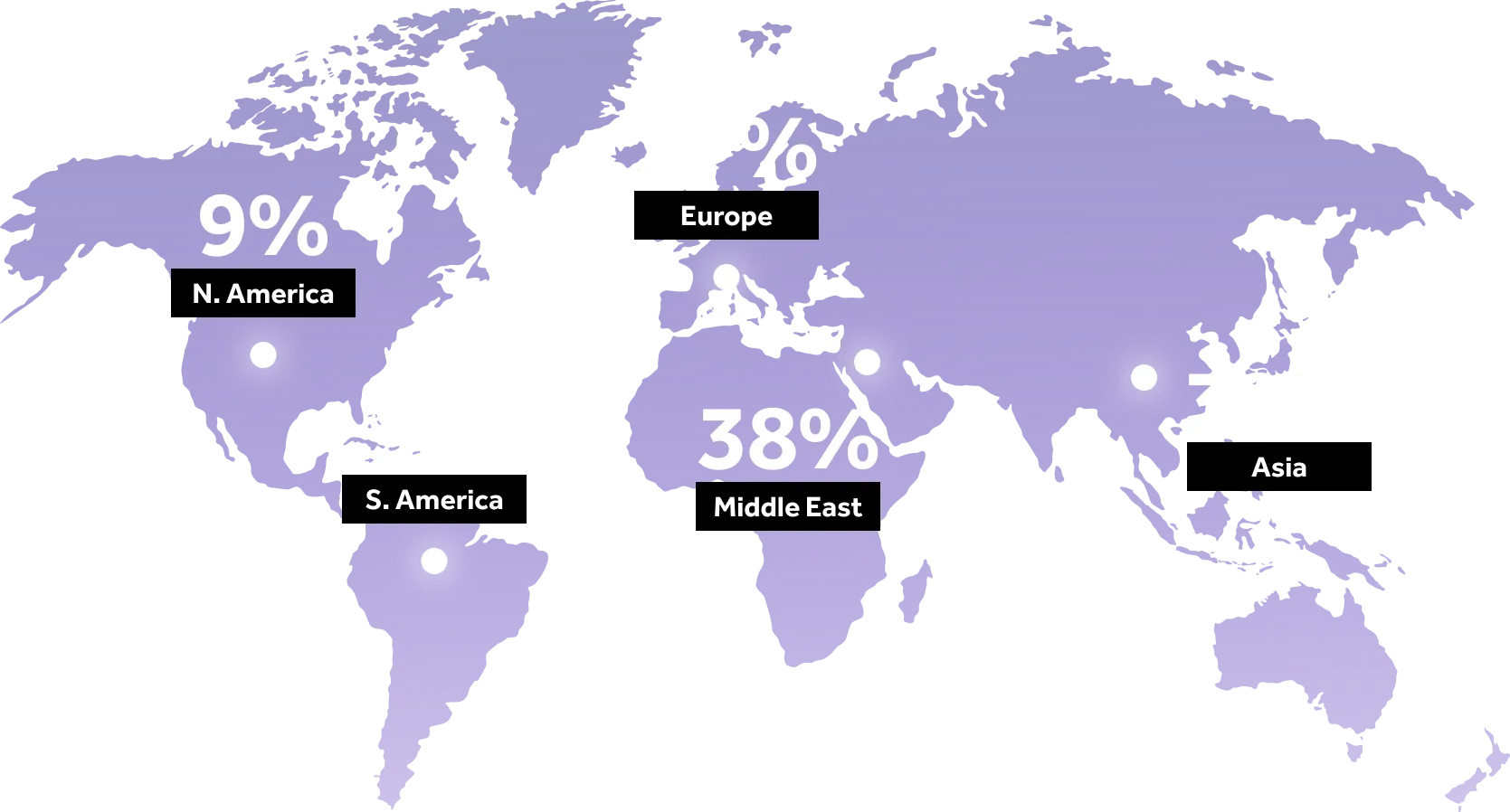 COUNTRIES