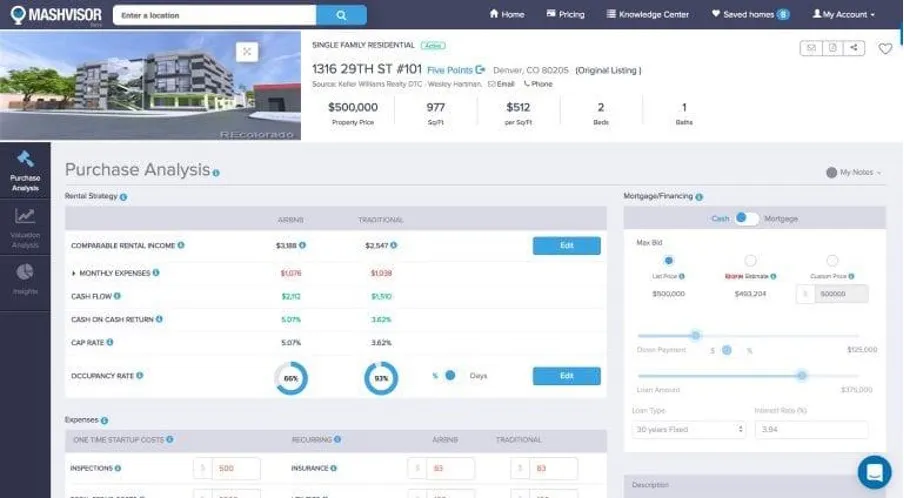 Financial