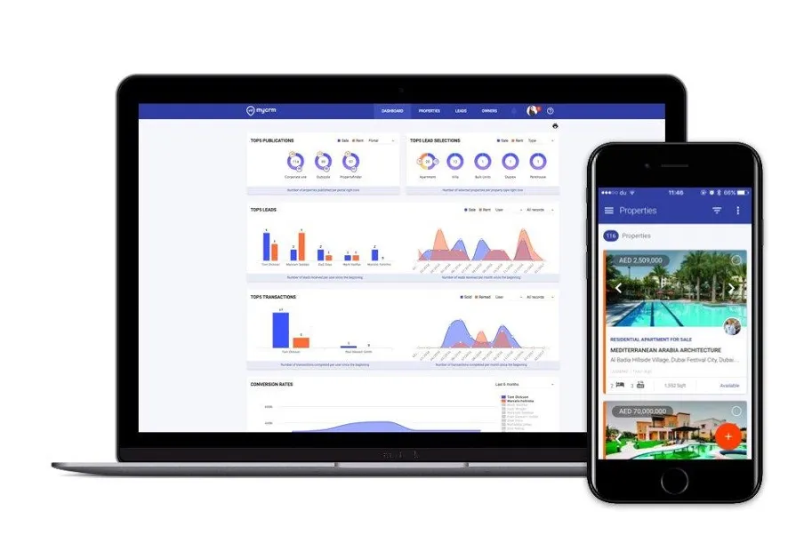 CRM